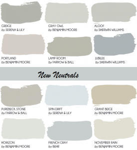 New Neutrals